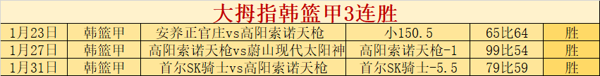 瓜迪奥拉盛,赞哈兰德,进球如麻,新葡京,新葡京app,新葡京娱乐,新普京赌场