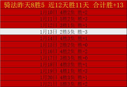 近期大乐透,期号专家质,合分析推荐,新葡京,新葡京app,新葡京娱乐,新普京赌场