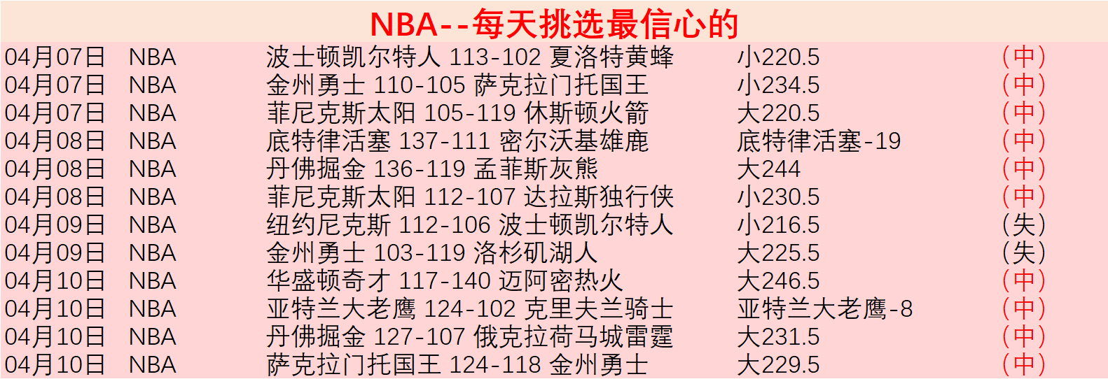 比勒菲尔德,对阵达姆施,塔特,新葡京,新葡京app,新葡京娱乐,新普京赌场