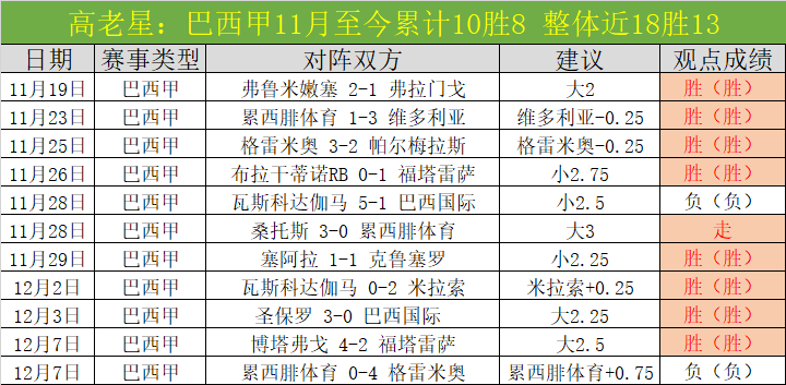 切尔西出售,恩佐转会费,或达当年阿,新葡京,新葡京app,新葡京娱乐,新普京赌场