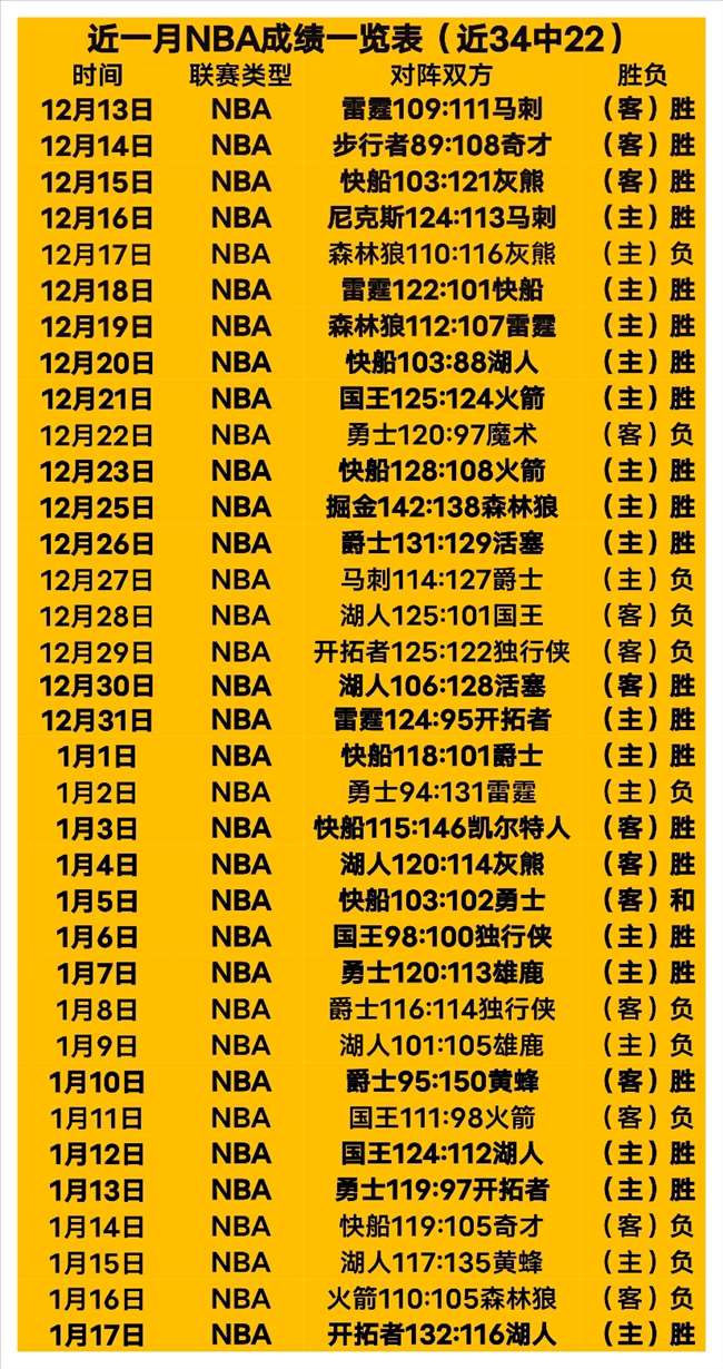 布雷默深表,惋惜莫塔离,自身康复进,新葡京,新葡京app,新葡京娱乐,新普京赌场