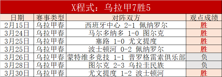 美职业休斯,顿迪纳摩,西雅图海湾,新葡京,新葡京app,新葡京娱乐,新普京赌场