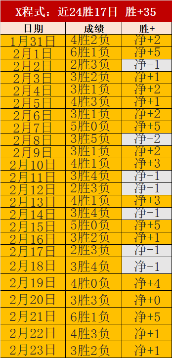 大乐透期号,专家质合分,马竞客场胜,新葡京,新葡京app,新葡京娱乐,新普京赌场