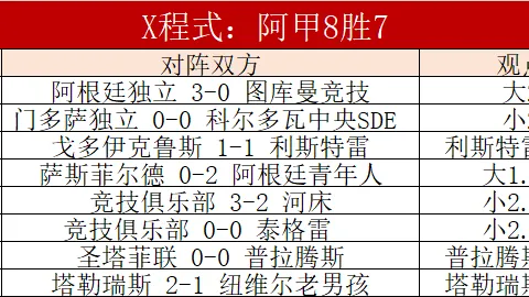 NBA史上最年轻单季200+断球王！特雷-杨荣膺丹尼尔斯DPOY