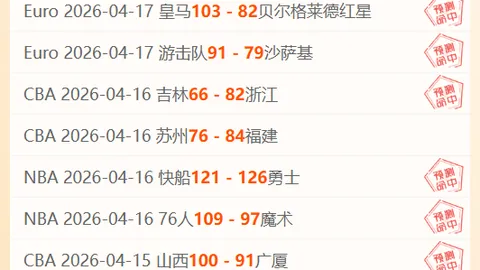 名記爆料：福克斯有意轉會，馬刺、火箭、湖人、熱火等多支球隊成其潛在目的地。